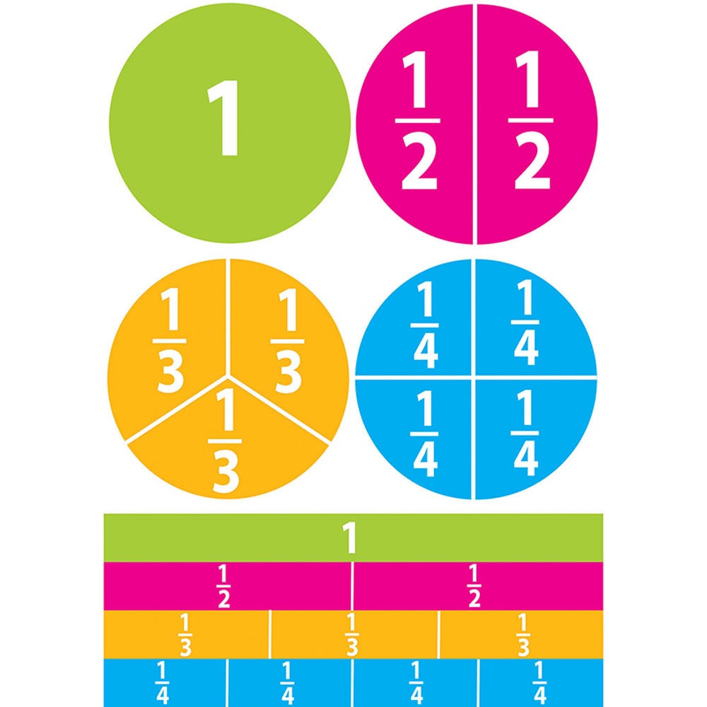 Foam Math Manipulative Fract Circle | Le Phare du Jeu
